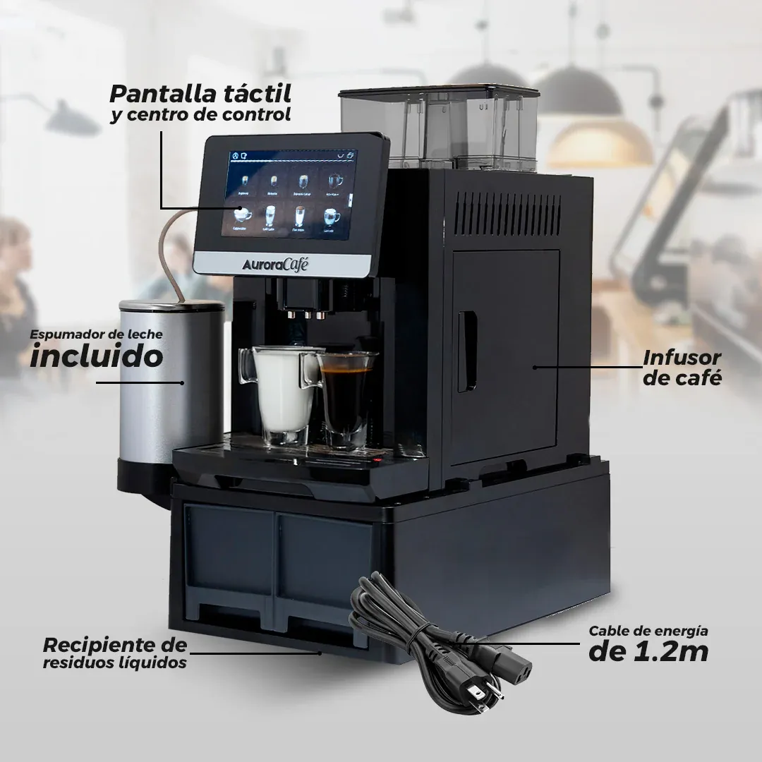 Componentes de Aurora Business
